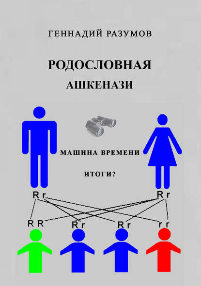 Родословная ашкенази - Геннадий Александрович Разумов