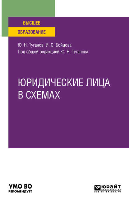 Юридические лица в схемах. Учебное пособие для вузов — Юрий Николаевич Туганов