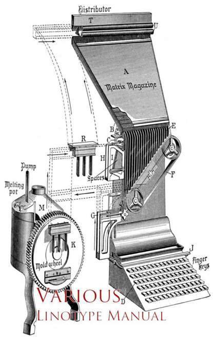 Linotype Manual — Various